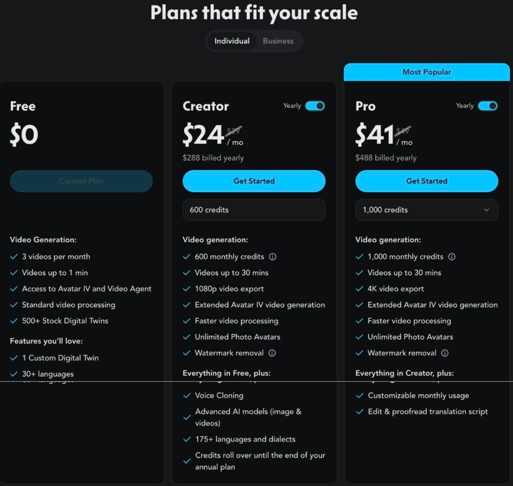 HeyGen in-app plan modal viewed from a signed-in free account. The Free column is priced at  alt=