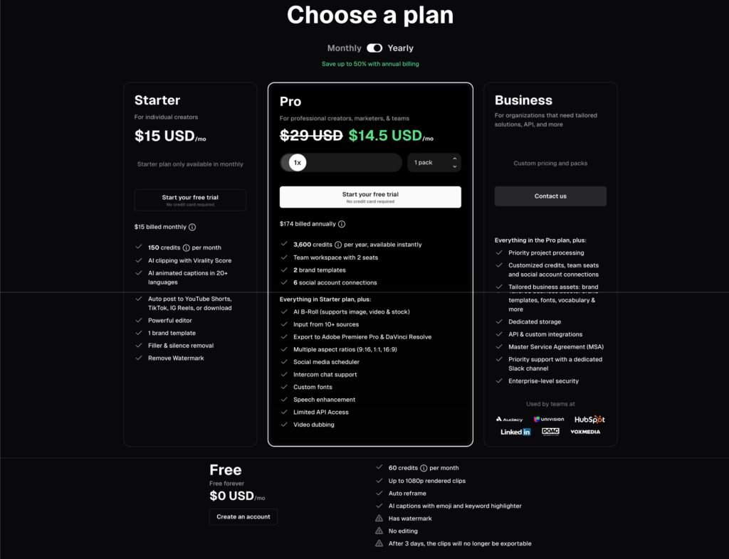 OpusClip pricing page with the annual toggle on, showing Starter at  USD per month with 150 credits, Pro at .5 USD per month struck through from  with 4 billed annually and 3,600 credits per year, Business at custom pricing, and Free at  alt=