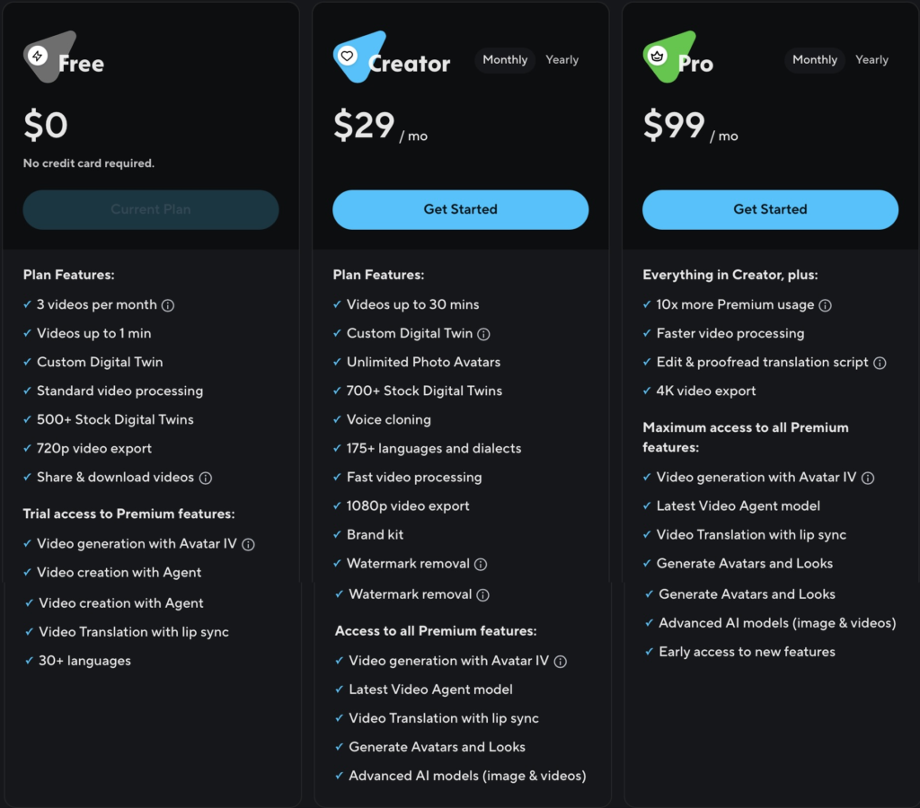 画像 - Future Stack Reviews HeyGen pricing plans comparison showing free, creator, business and enterprise features