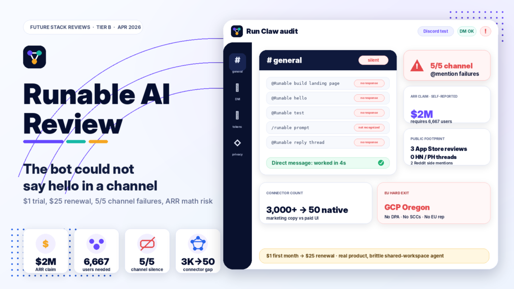 runable-ai-review