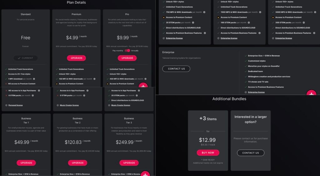 Soundful AI 料金表 Soundful in-app plan screen, June 2026, showing Premium at .99/month with 100 downloads and a Music Creator license, and Pro at .99/month with 400 downloads, 20 stems, and the same Music Creator license label; neither states perpetual or non-perpetual.