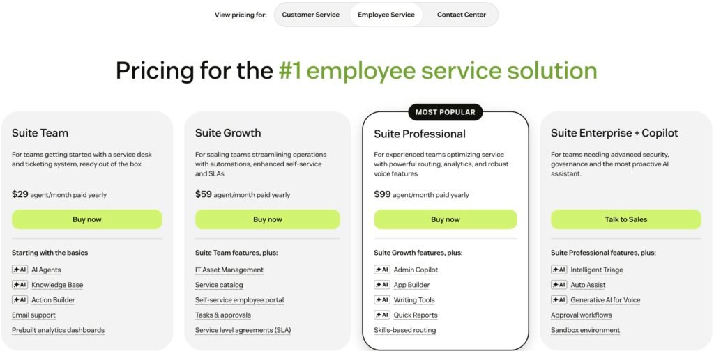 Zendesk employee service pricing page showing four plan cards: Suite Team at USD 29 per agent per month paid yearly, Suite Growth at USD 59, Suite Professional at USD 99 marked most popular, and Suite Enterprise plus Copilot showing a Talk to Sales button with no price.