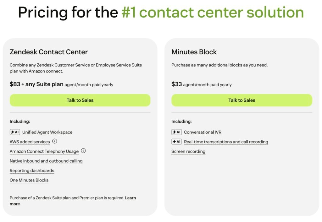 Zendesk contact center pricing showing two cards. Zendesk Contact Center is listed at USD 83 plus any Suite plan per agent per month paid yearly, with AWS added services and Amazon Connect telephony usage among its inclusions. Minutes Block is listed at USD 33 per agent per month. A line below states that purchase of a Zendesk Suite plan and Premier plan is required.