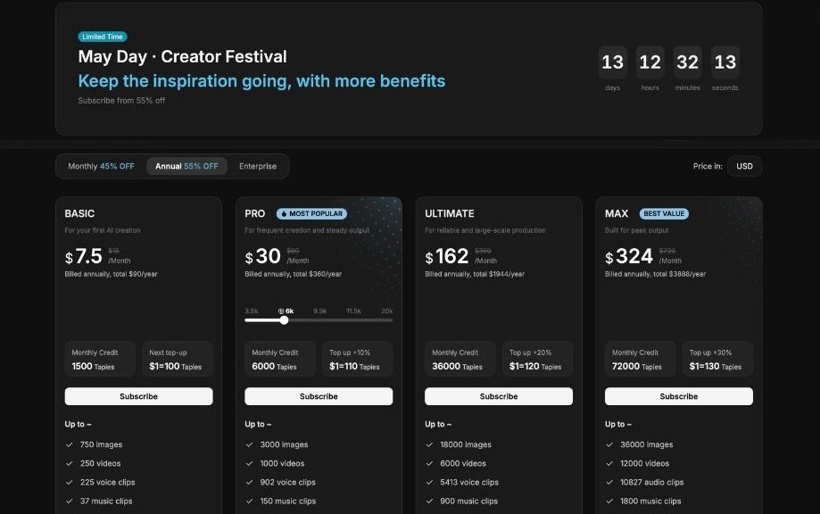 TapNow.ai pricing tiers as of May 2026 showing BASIC at 9 dollars, PRO at 30 dollars, ULTIMATE at 162 dollars, MAX at 324 dollars per month, with May Day Creator Festival 55 percent annual discount
