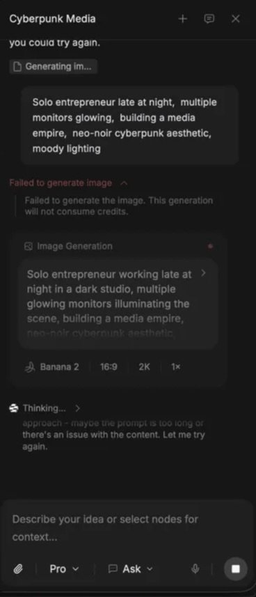 TapNow Pro Mode failure on free tier showing 403 error with prompt about solo entrepreneur building a media empire in cyberpunk aesthetic, Banana 2 model, with TapNow UI message stating Failed to generate image and zero credits consumed