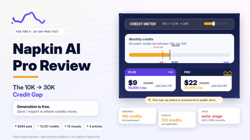 Napkin AI review