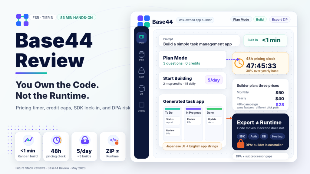 Base44 Review
