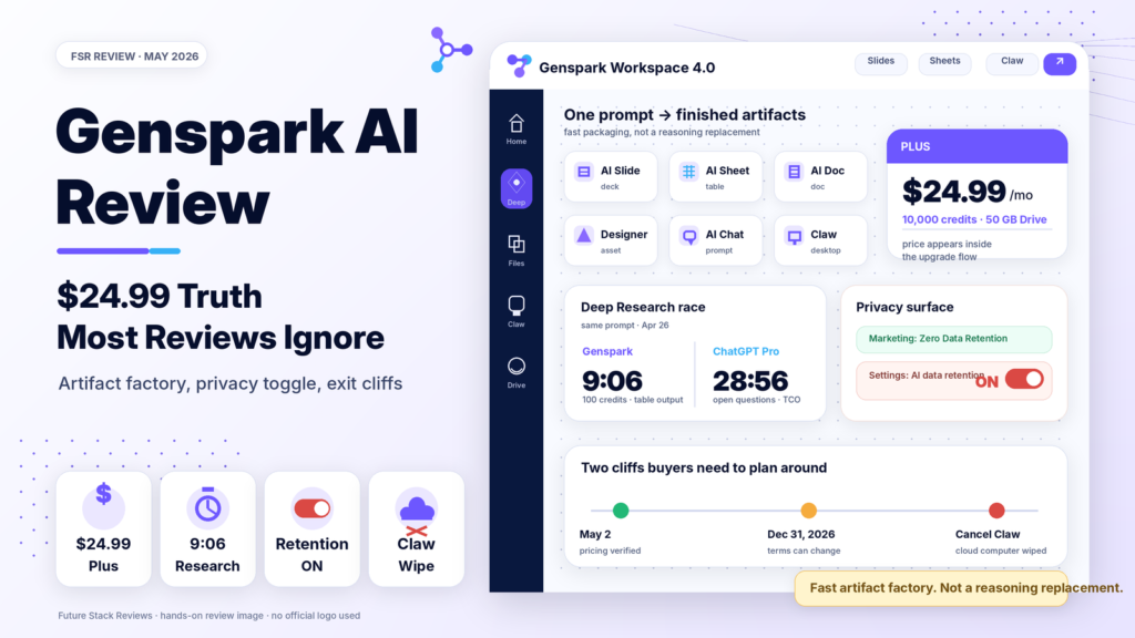 Genspark AI Review