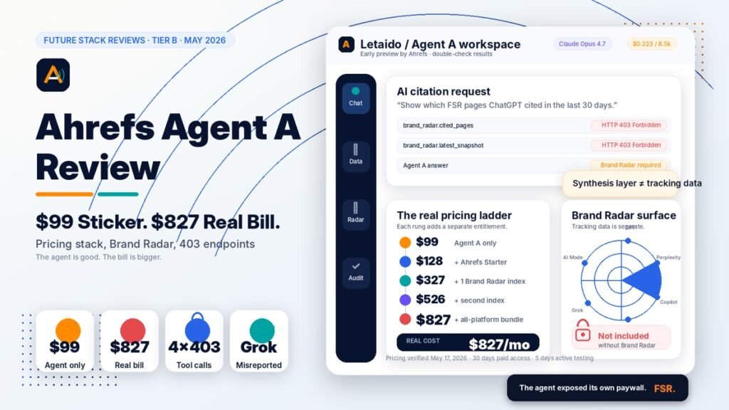 Ahrefs Agent A Review
