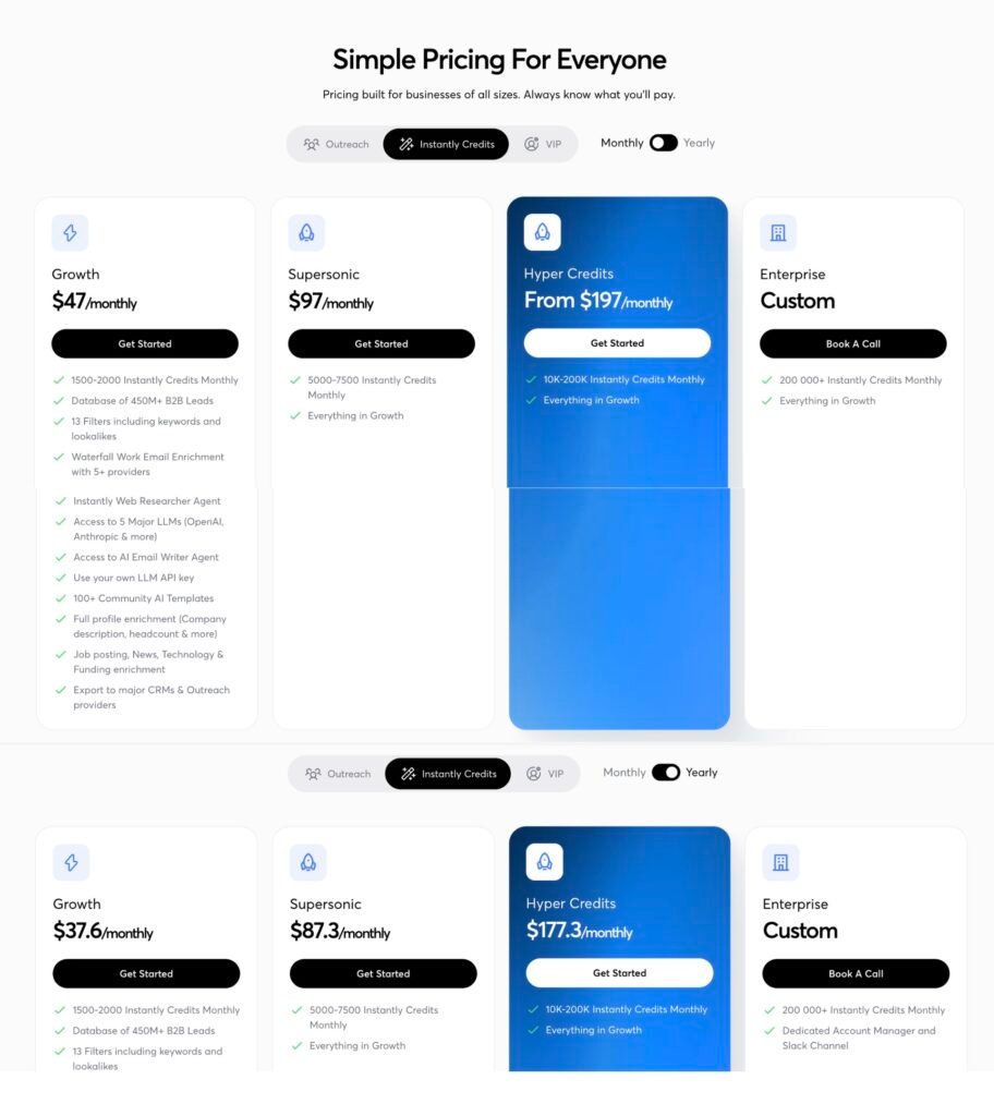 Instantly Credits pricing tab showing Growth at , Supersonic at , and Hyper Credits from 7 monthly, with a yearly view and the credit feature list.
