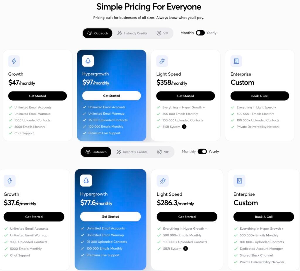 Instantly Outreach pricing tab showing Growth at , Hypergrowth at , and Light Speed at 8 monthly, with a yearly view at 20% lower prices.