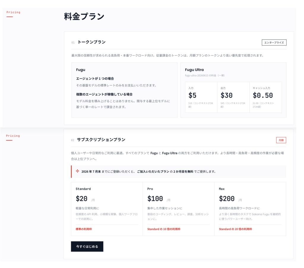Sakana Fugu pricing page: Standard, Pro, and Max subscriptions at , 0, and 0 per month, plus Fugu Ultra pay-as-you-go token rates.