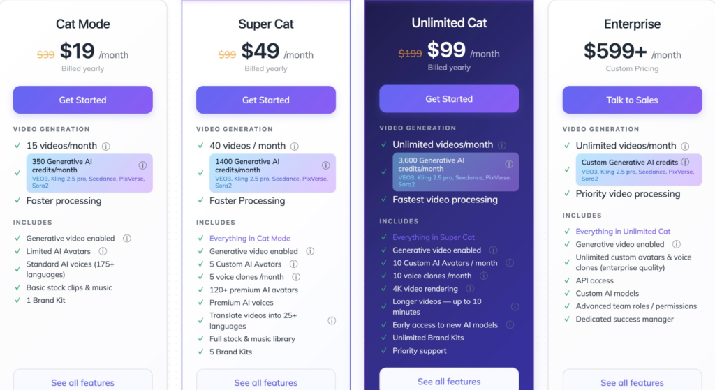 Zebracat 素材年額料金 - Future Stack Reviews Screenshot of the same Zebracat pricing cards on yearly billing. The monthly prices are struck through and replaced: Cat Mode a month, Super Cat , Unlimited Cat , billed yearly. Enterprise remains 9 and up. The feature lists match the monthly view.