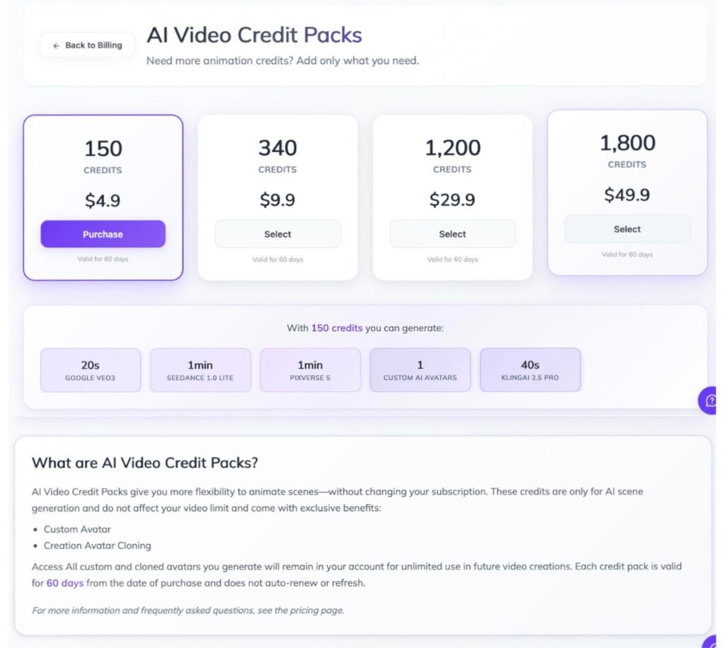 Zebracat's AI Video Credit Packs page showing four packs: 150 credits for $4.90, 340 credits for $9.90, 1,200 credits for $29.90, and 1,800 credits for $49.90, each valid for 60 days. A note states 150 credits generate 20 seconds of Google Veo 3. The explainer says the packs are only for AI scene generation, do not affect the video limit, work without changing the subscription, and do not auto-renew or refresh.