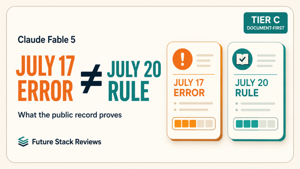 Future Stack Reviews cover graphic for a Tier C, document-first report on the Claude Fable 5 usage-credit error. Large type reads "July 17 error" in orange, a "not equal to" sign, and "July 20 rule" in teal, above the line "What the public record proves." Two illustrated cards on the right repeat the contrast: an orange card marked July 17 error with a warning symbol, and a teal card marked July 20 rule with a document and checkmark. A teal badge in the corner reads Tier C, document-first.