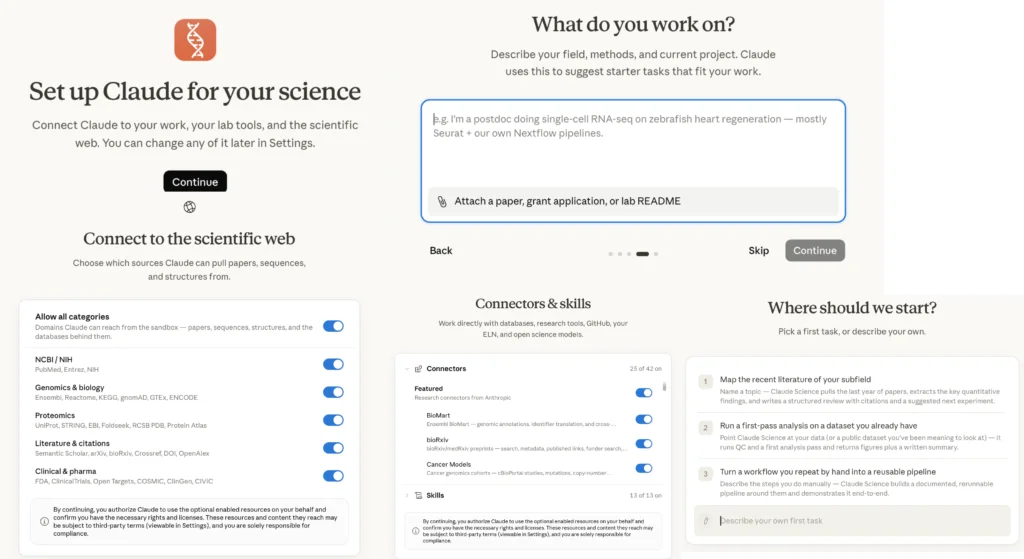 Claude Science system map: the same plan-included Claude models, wrapped in an app layer of skills, specialists, reviewer, and provenance, running on your own laptop, Linux, or HPC. Orchestration, not a new model.