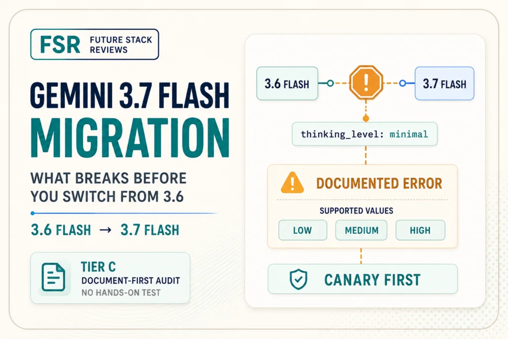 Gemini 3.7 Flash migration diagram showing that thinking_level minimal returns a documented error, with low, medium, and high supported.