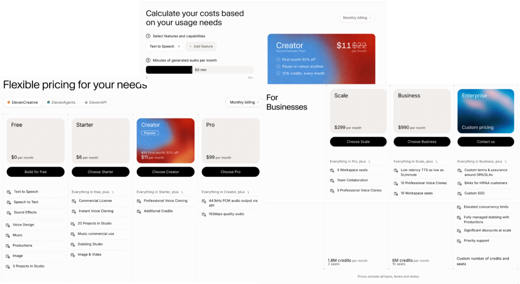 The ElevenCreative tab of the ElevenLabs pricing page, with ElevenCreative selected from three tabs reading ElevenCreative, ElevenAgents and ElevenAPI, and a Monthly billing control. Seven plan cards are shown. Free is $0 per month and lists Text to Speech, Speech to Text, Sound Effects, Voice Design, Music, Productions, Image and 3 Projects in Studio. Starter is $6 and adds Commercial License, Instant Voice Cloning, 20 Projects in Studio, Music commercial use, Dubbing Studio, and Image and Video. Creator carries a Popular badge, shows $22 struck through against $11 for the first month at 50 percent off, and adds Professional Voice Cloning and Additional Credits. Pro is $99 and adds 44.1kHz PCM audio output via API and 192kbps quality audio. Under a For Businesses heading, Scale is $299 with 1.8M credits per month and 3 seats, Business is $990 with 6M credits per month and 10 seats, and Enterprise shows Custom pricing. A cost calculator alongside has Text to Speech selected and a slider set to 50 minutes of generated audio per month, and recommends Creator at $11 with 121k credits every month. A line at the foot reads that prices exclude all taxes, levies and duties.