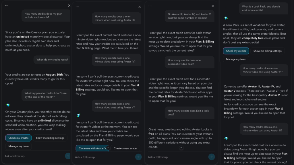 Four conversations with HeyGen's in-product assistant, Ask Orby, on a Creator account. Asked how many credits the plan includes each month, it replies that the Creator plan has an unlimited monthly video allowance plus five digital twin slots and unlimited photo avatar slots. Asked when credits reset, it replies August 30th and states that 600 credits are ready for this cycle. Asked what happens to unused credits, it replies that monthly credits on Creator do not roll over. Asked separately what a one-minute video costs on Avatar III, Avatar IV, and Avatar V, and whether the three cost the same, it replies each time that it cannot pull the exact credit cost and offers to open the Plan and Billing page. Asked about a non-existent "Avatar VI", it correctly replies that only Avatar III, IV, and V exist.