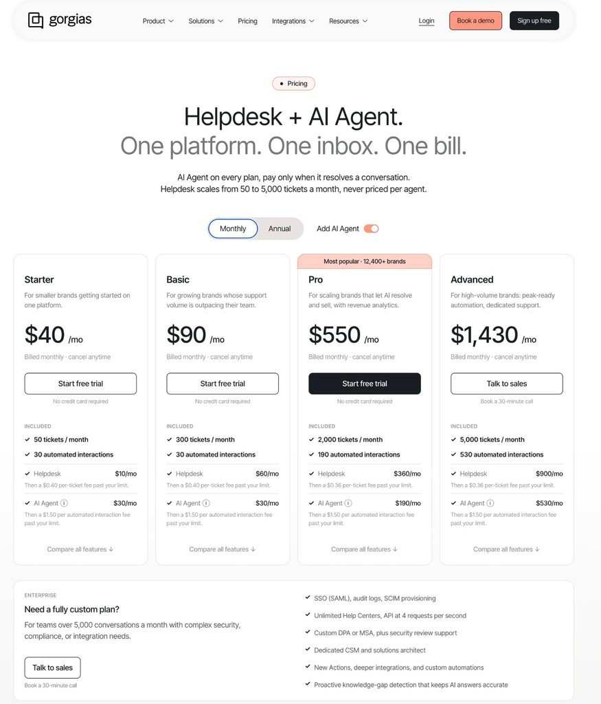 gorgias-pricing Gorgias pricing page with Annual selected and Add AI Agent enabled. Each plan card splits the price into a helpdesk line and a separate AI Agent line, each with its own per-unit overage rate.