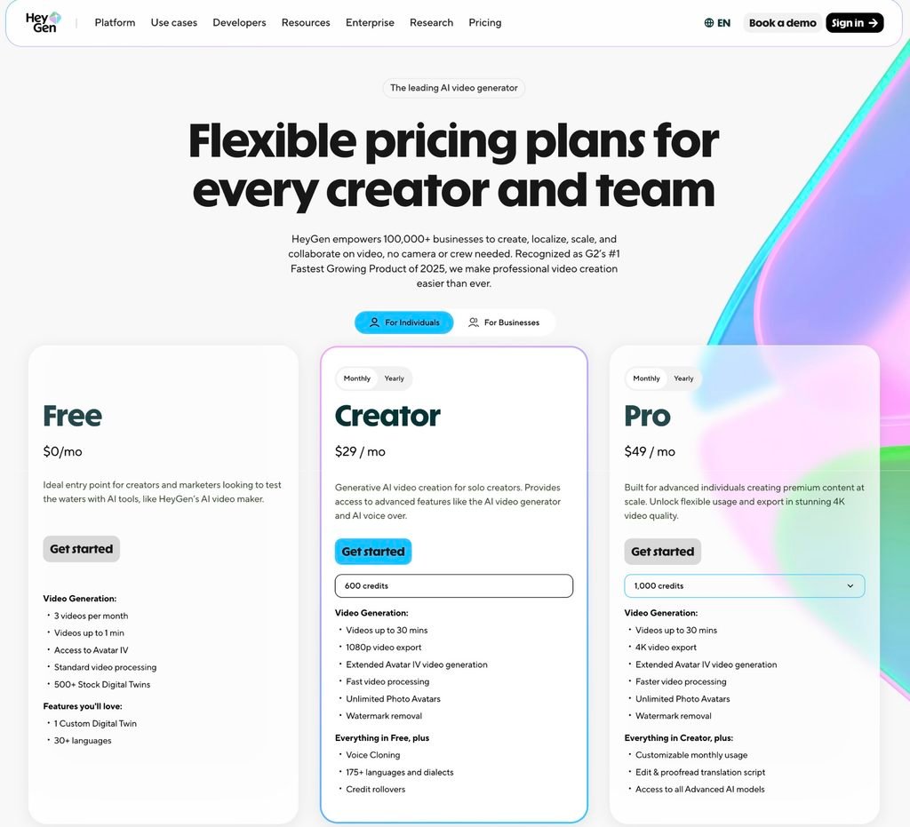 heygen-pricing-1 HeyGen pricing page showing Free, Creator and Pro plans on the monthly billing view, with the Creator card listing 600 credits and videos up to 30 minutes.