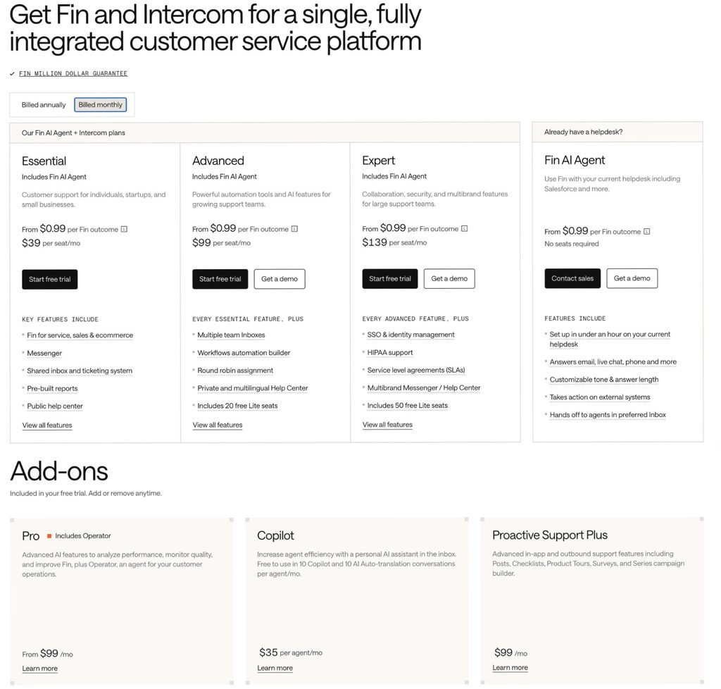 intercom-fin-pricing Intercom pricing page with Billed monthly selected. Essential 39, Advanced 99 and Expert 139 US dollars per seat per month, a fourth Fin AI Agent card requiring no seats, and three add-ons.