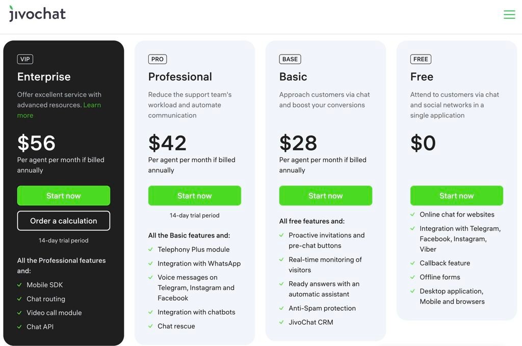 JivoChat pricing page plan cards: Enterprise , Professional , and Basic  per agent per month if billed annually, and a Free plan at  alt=