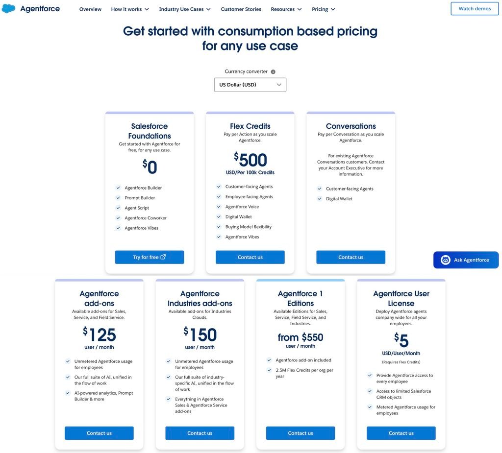salesforce-pricing Salesforce Agentforce pricing page in US dollars. Flex Credits at 500 US dollars per 100,000 credits. The Conversations card carries no figure and directs existing customers to their Account Executive.