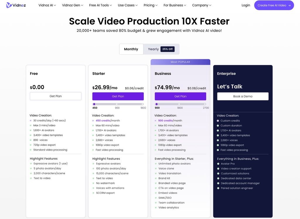 vidnoz-pricing Vidnoz pricing page on the monthly view showing Starter at 0.06 per credit and Business at 0.08 per credit, with SCORM export listed on the Starter card.