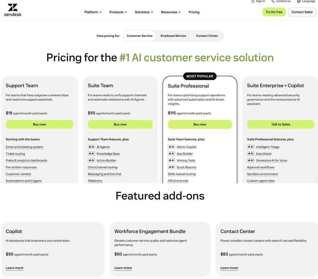 zendesk-pricing Zendesk pricing page on the Customer Service view with annual billing. Support Team 19, Suite Team 55 and Suite Professional 115 US dollars per agent per month. No per-resolution rate appears on any plan card.