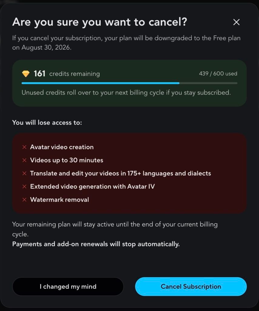 HeyGen's cancellation confirmation dialog on a Creator account, headed "Are you sure you want to cancel?". It states that cancelling downgrades the plan to Free on August 30, 2026. A highlighted panel below shows 161 credits remaining against 439 of 600 used, with a progress bar, and the line "Unused credits roll over to your next billing cycle if you stay subscribed." A red panel headed "You will lose access to:" lists five items: avatar video creation, videos up to 30 minutes, translating and editing videos in over 175 languages and dialects, extended video generation with Avatar IV, and watermark removal. Closing text states that the remaining plan stays active until the end of the current billing cycle and that payments and add-on renewals will stop automatically. Two buttons sit at the foot: "I changed my mind" and "Cancel Subscription".