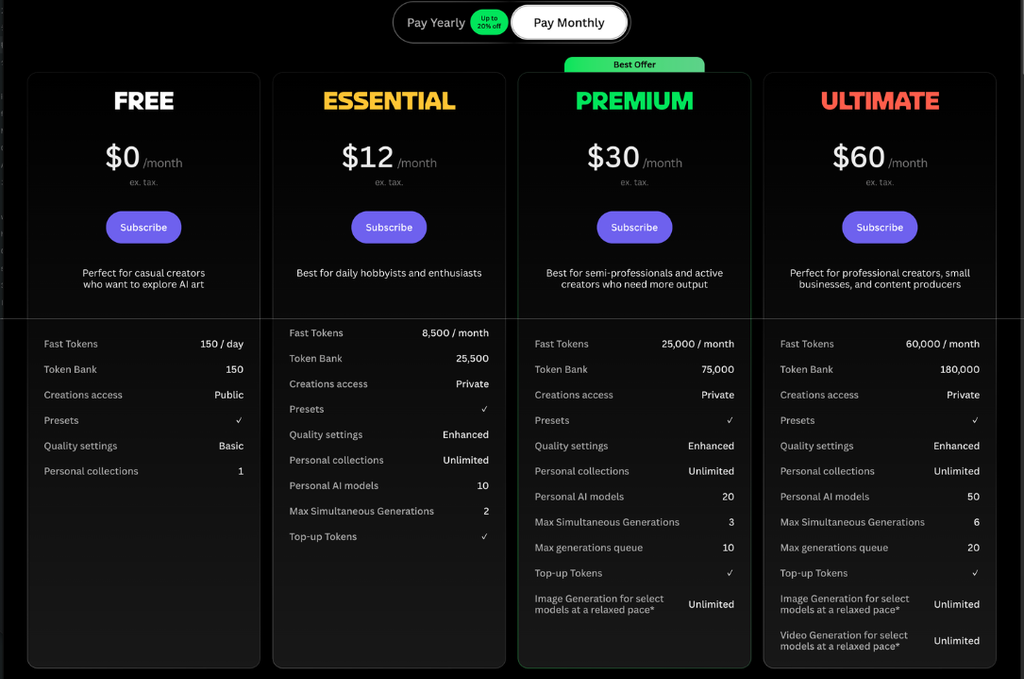 Screenshot of Leonardo.Ai's pricing page showing four Solo plans on monthly billing: Free at $0, Essential at $12, Premium at $30 and Ultimate at $60 a month, each marked ex. tax. Creations access reads Public on Free and Private on the three paid plans.
