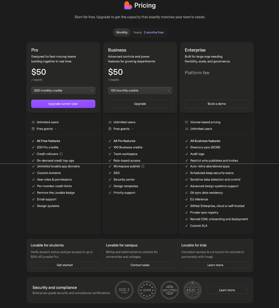Lovable pricing page, monthly billing: with 200 monthly credits selected, Pro shows  a month, and Business shows  with 100 monthly credits; Enterprise shows a platform fee. Pro lists “Credit rollovers,” “On-demand credit top-ups,” “Custom domains” and “Remove the Lovable badge.”